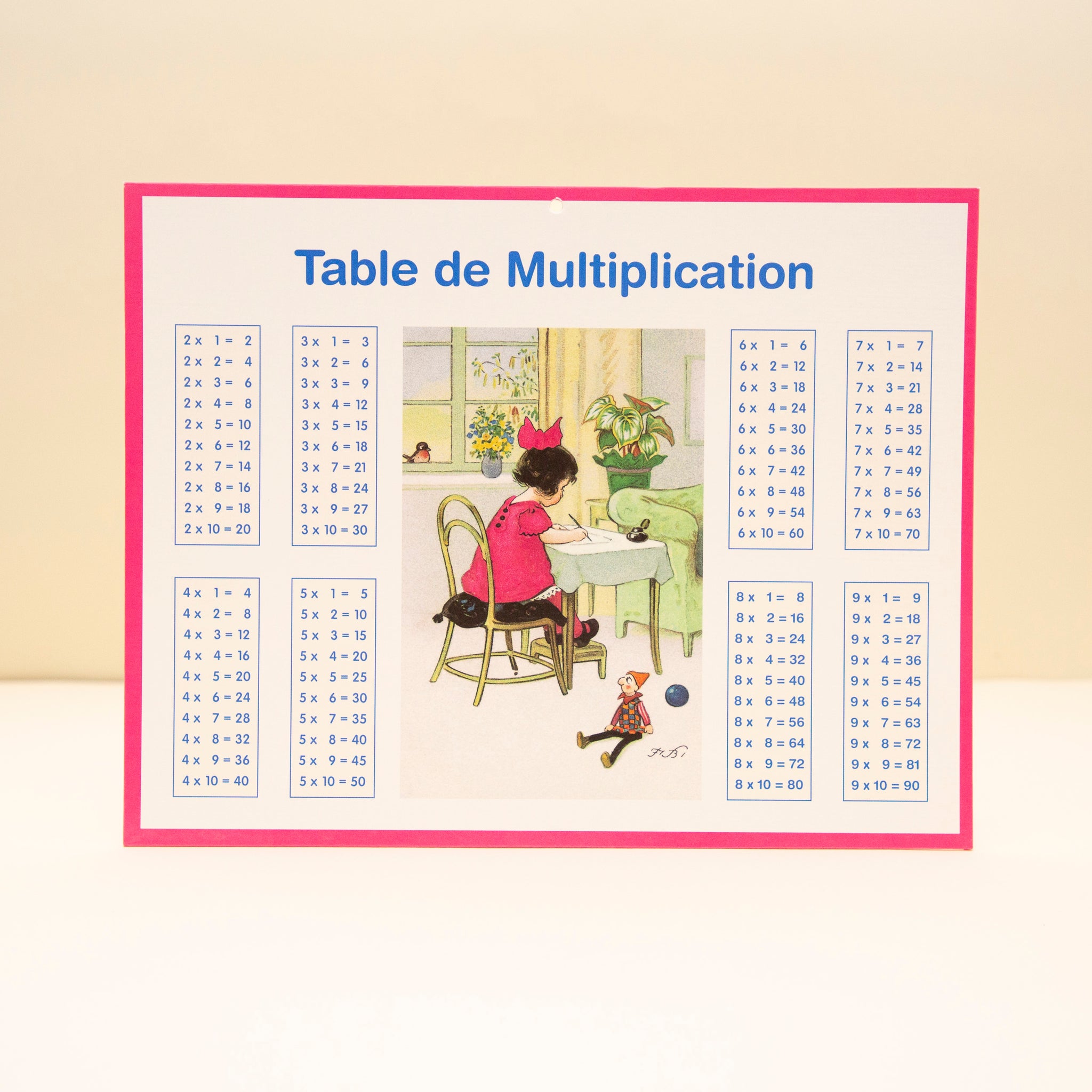 Tableau de multiplication & addition